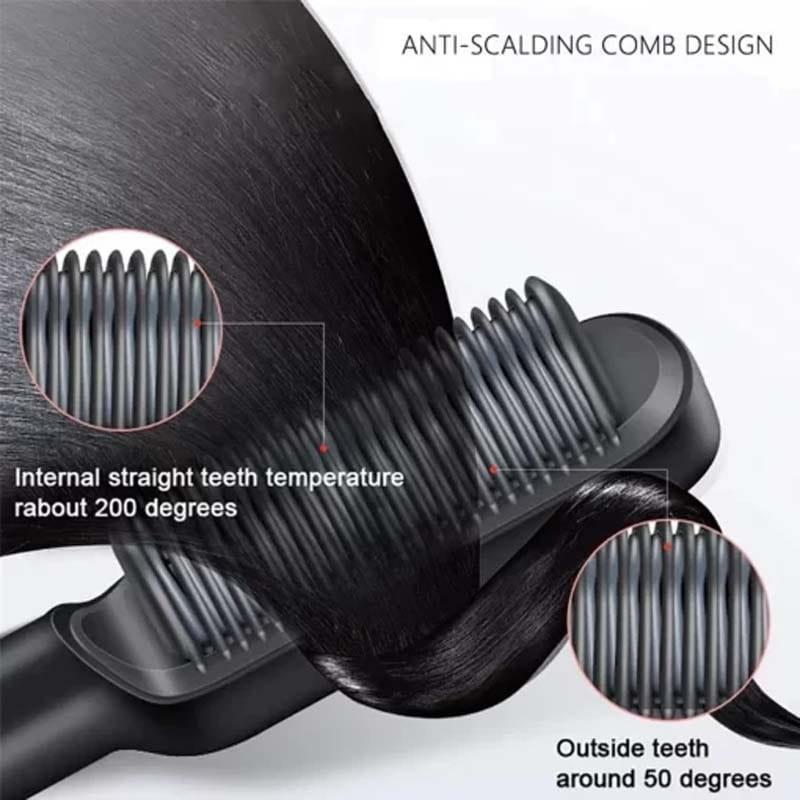 Corded Electric Hair Straightener Black Purple ABS
